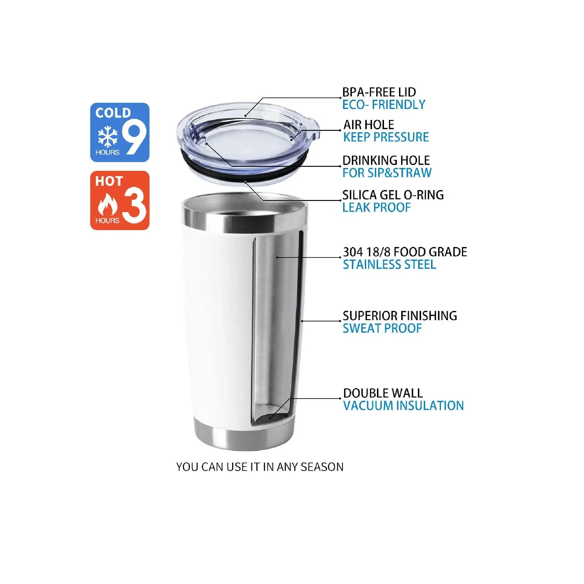 20oz Tumblers Bulk Stainless Steel Mug with Lid | 8 Pack Color White