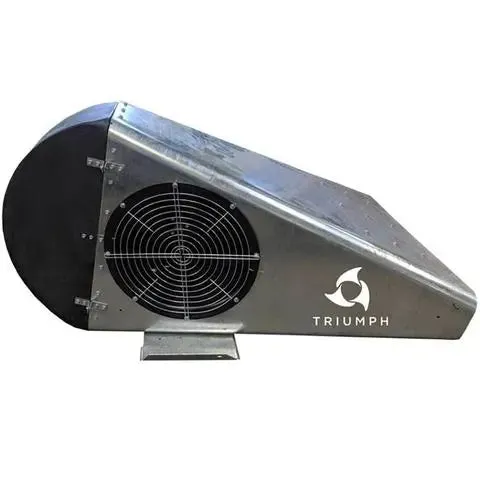 7.5HP 3PH/230-460V Triumph Fan