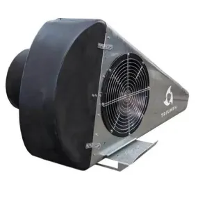 7.5HP 3PH/230-460V Triumph Fan