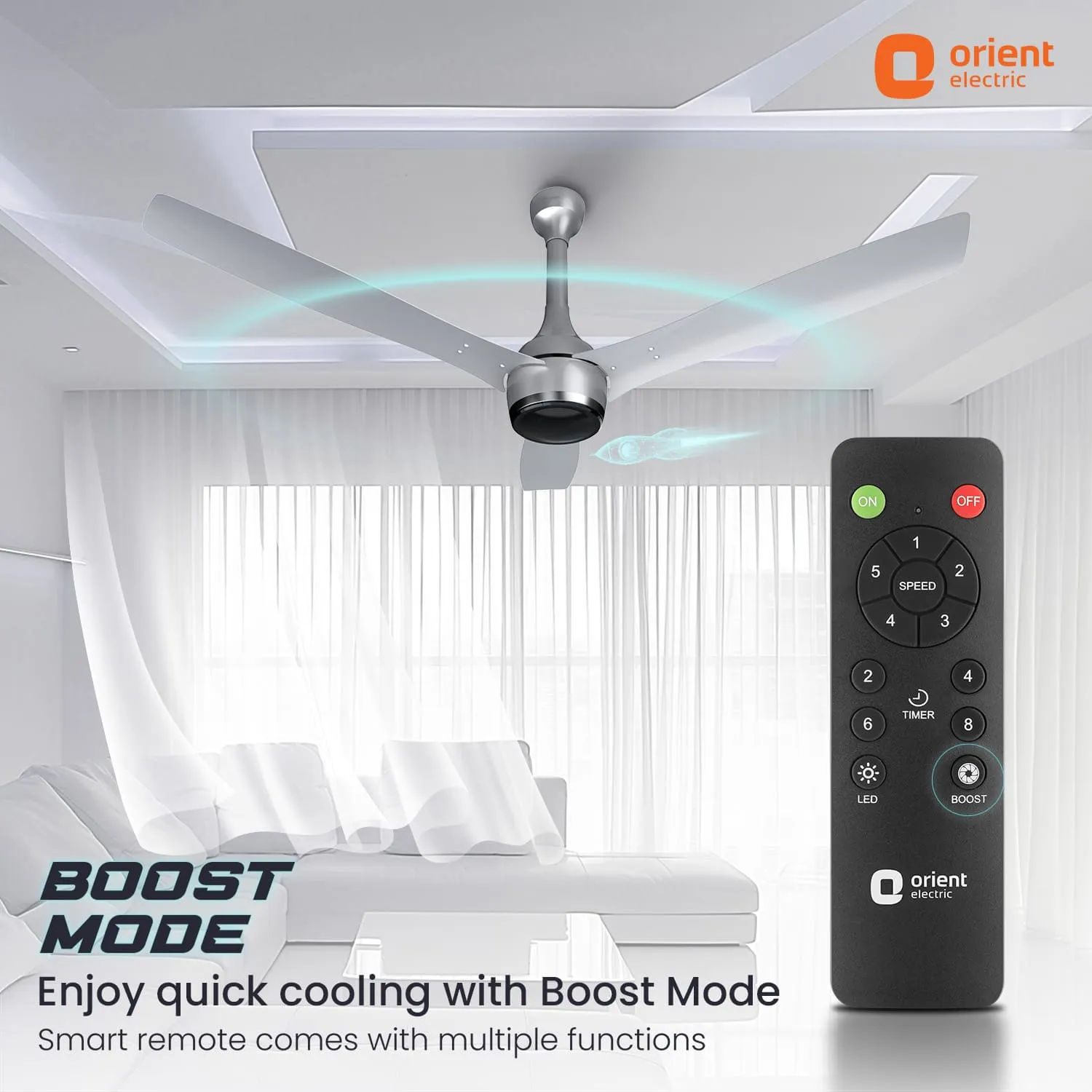 Aeon BLDC PRO Antidust Ceiling Fan with Remote | 5-Year Warranty |