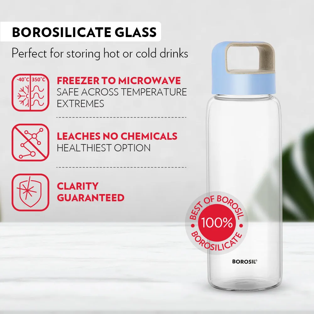 Borosil Crysto Glass Bottle Set of 2 - Blue Lid