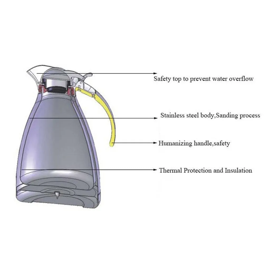 CALANDIS Double Wall Design Non-Toxic Stainless Steel 1.5L Capacity Double Vacuum Insulation Thermal Coffee Carafe Home Water Pot Yellow