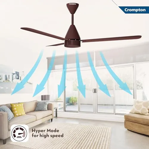 Crompton Energion Hyperjet 1200mm BLDC Ceiling Fan with Remote Control | High Air Delivery | Energy Saving | 2 Year Warranty | Brown