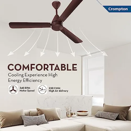 Crompton Energion Hyperjet 1200mm BLDC Ceiling Fan with Remote Control | High Air Delivery | Energy Saving | 2 Year Warranty | Brown