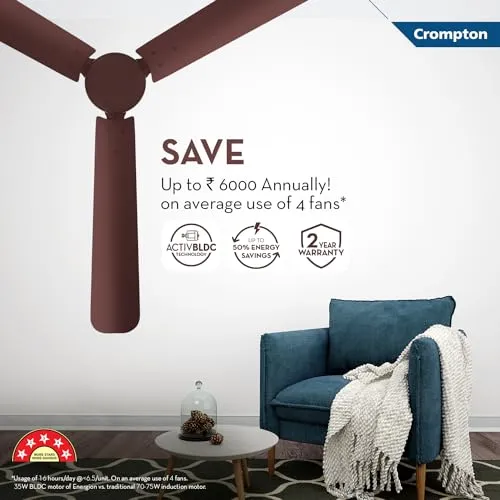 Crompton Energion Hyperjet 1200mm BLDC Ceiling Fan with Remote Control | High Air Delivery | Energy Saving | 2 Year Warranty | Brown