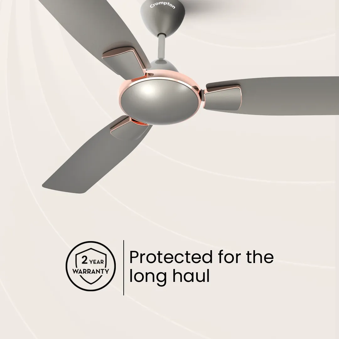 Crompton High Speed Toro | Star Rated Ceiling Fan