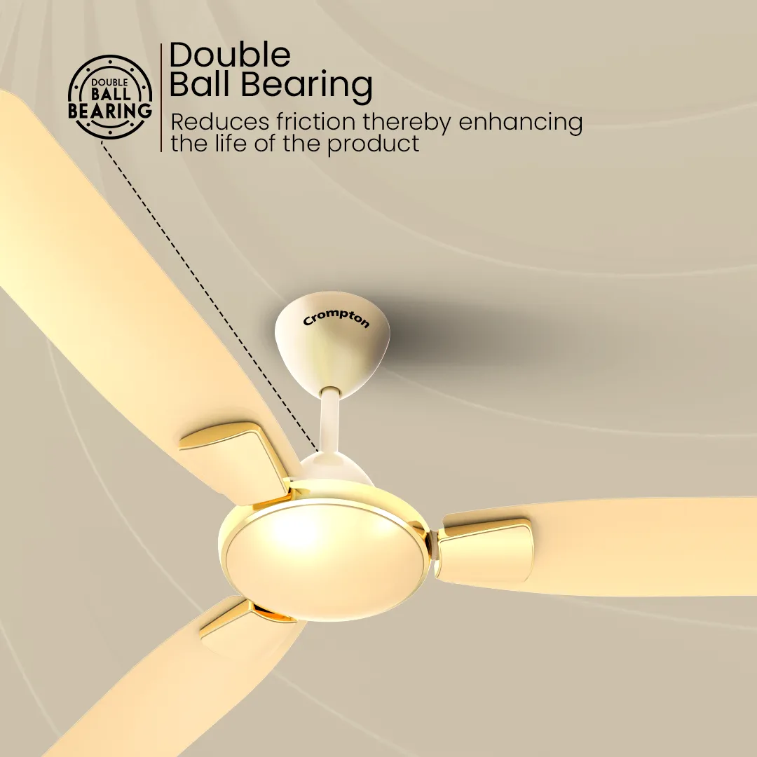 Crompton High Speed Toro | Star Rated Ceiling Fan