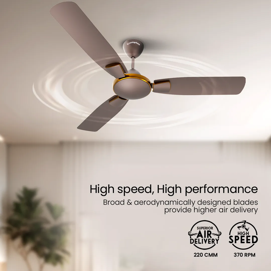 Crompton High Speed Toro | Star Rated Ceiling Fan