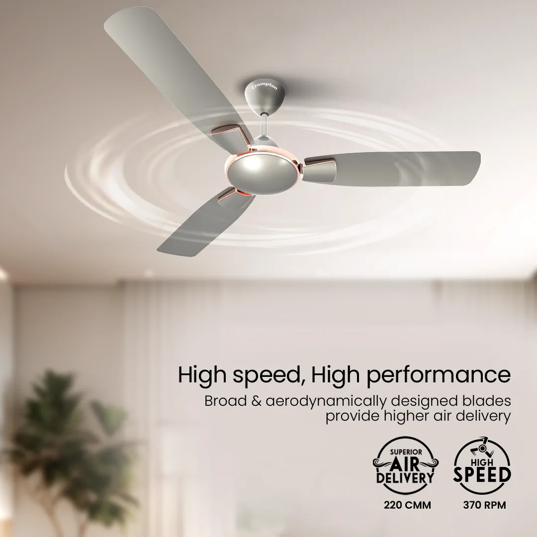 Crompton High Speed Toro | Star Rated Ceiling Fan