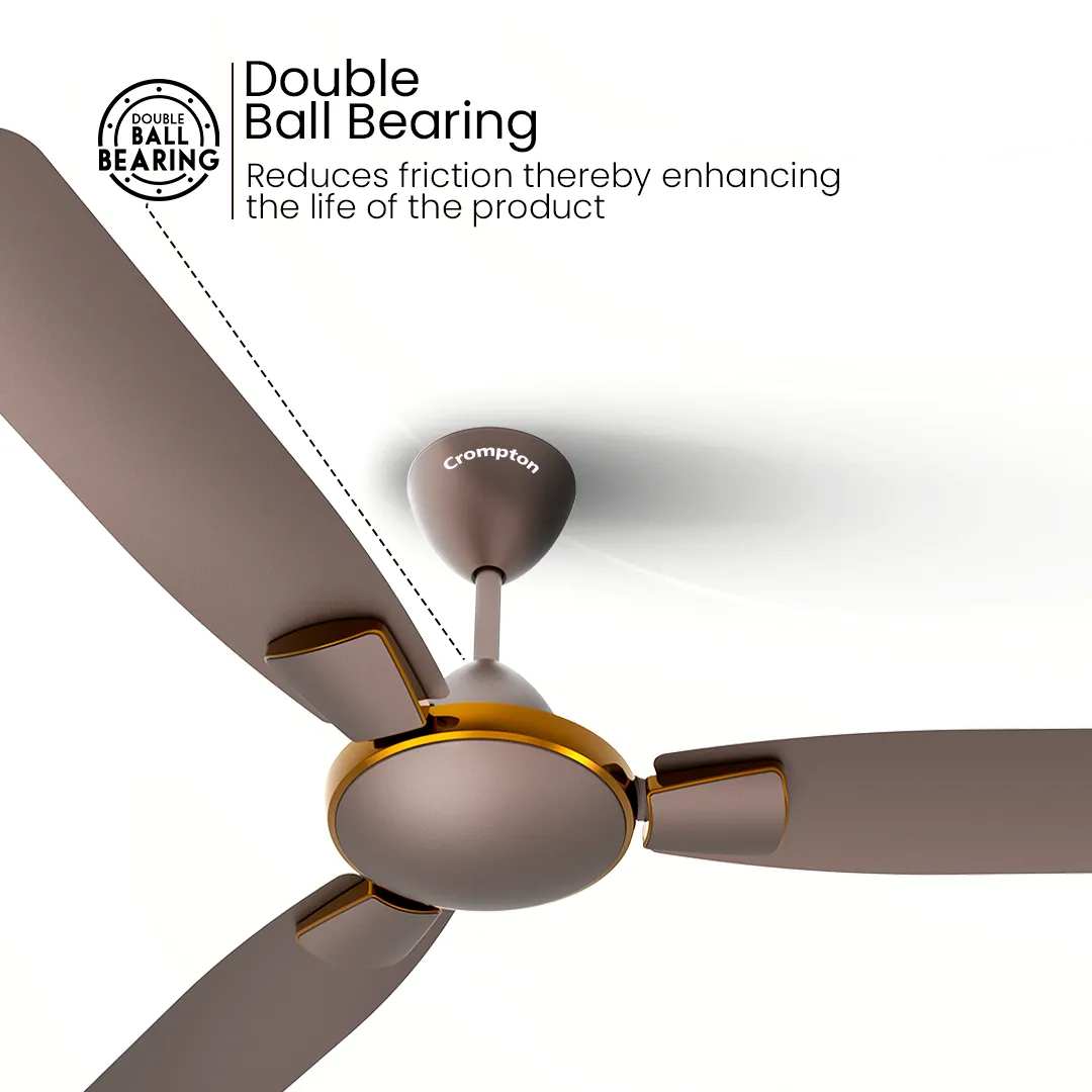 Crompton High Speed Toro | Star Rated Ceiling Fan