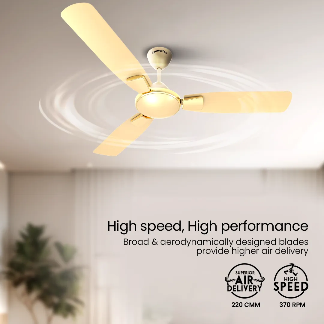 Crompton High Speed Toro | Star Rated Ceiling Fan