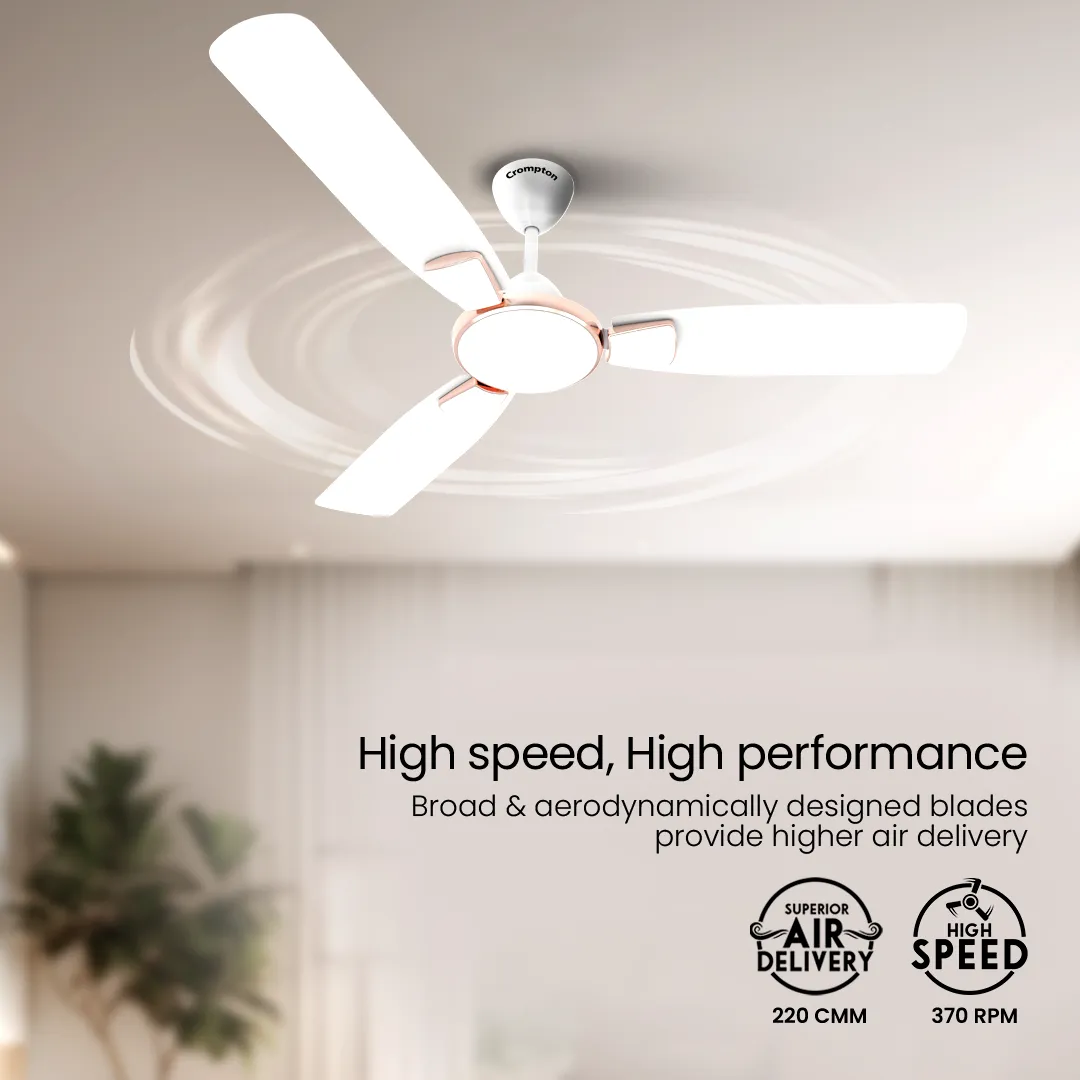 Crompton High Speed Toro | Star Rated Ceiling Fan