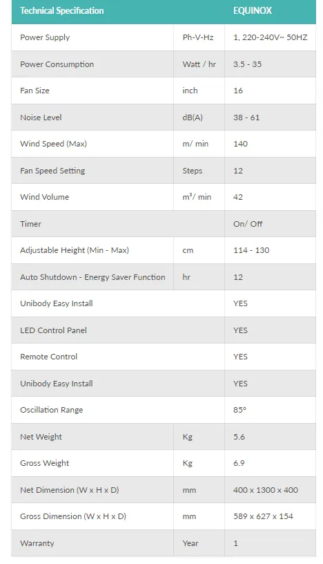 EcoAir Equinox - 16" DC Fan Low Power Consumption 3.5 Watts / Hour - 85° Oscillation (With Remote Control)