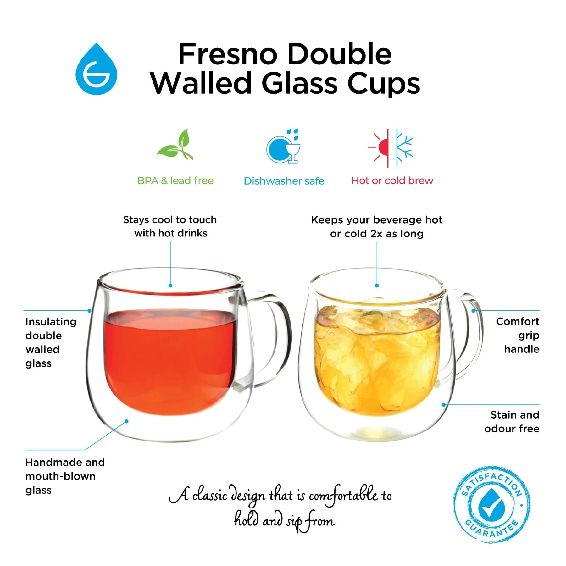 FRESNO Double Wall Glass Mugs, Set of 2 Glass Cups - 9.2oz / 270mL, Clear