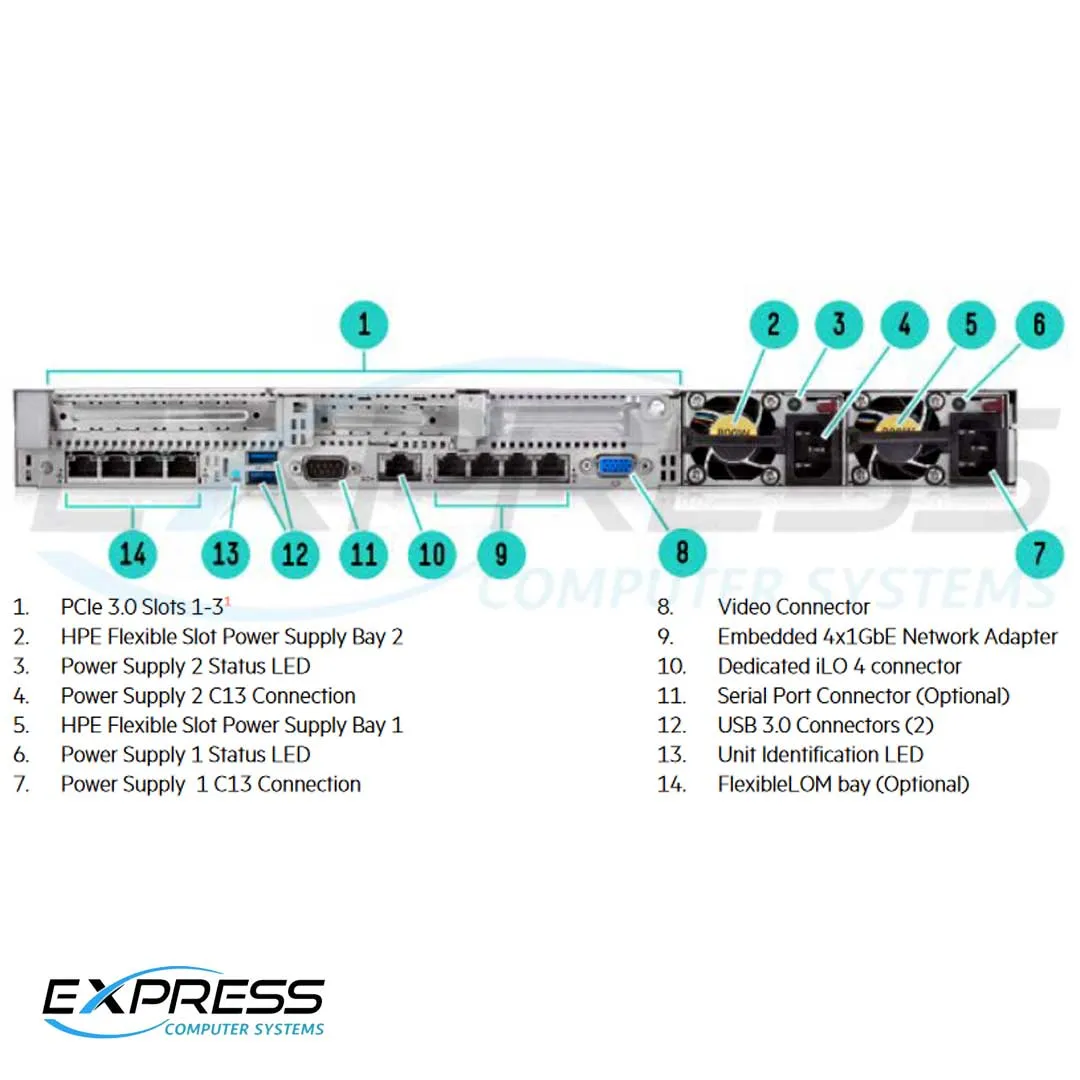 HPE ProLiant DL360 Gen9 E5-2603v3 1P 8GB-R B140i 8SFF 500W PS Entry SATA Server | 755260-B21