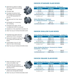 Kwikon Slab Boxes
