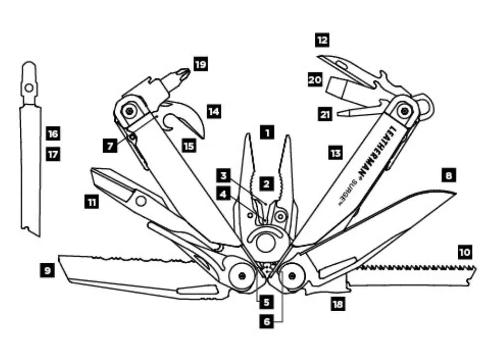 Leatherman Surge Multi-Tool, Black