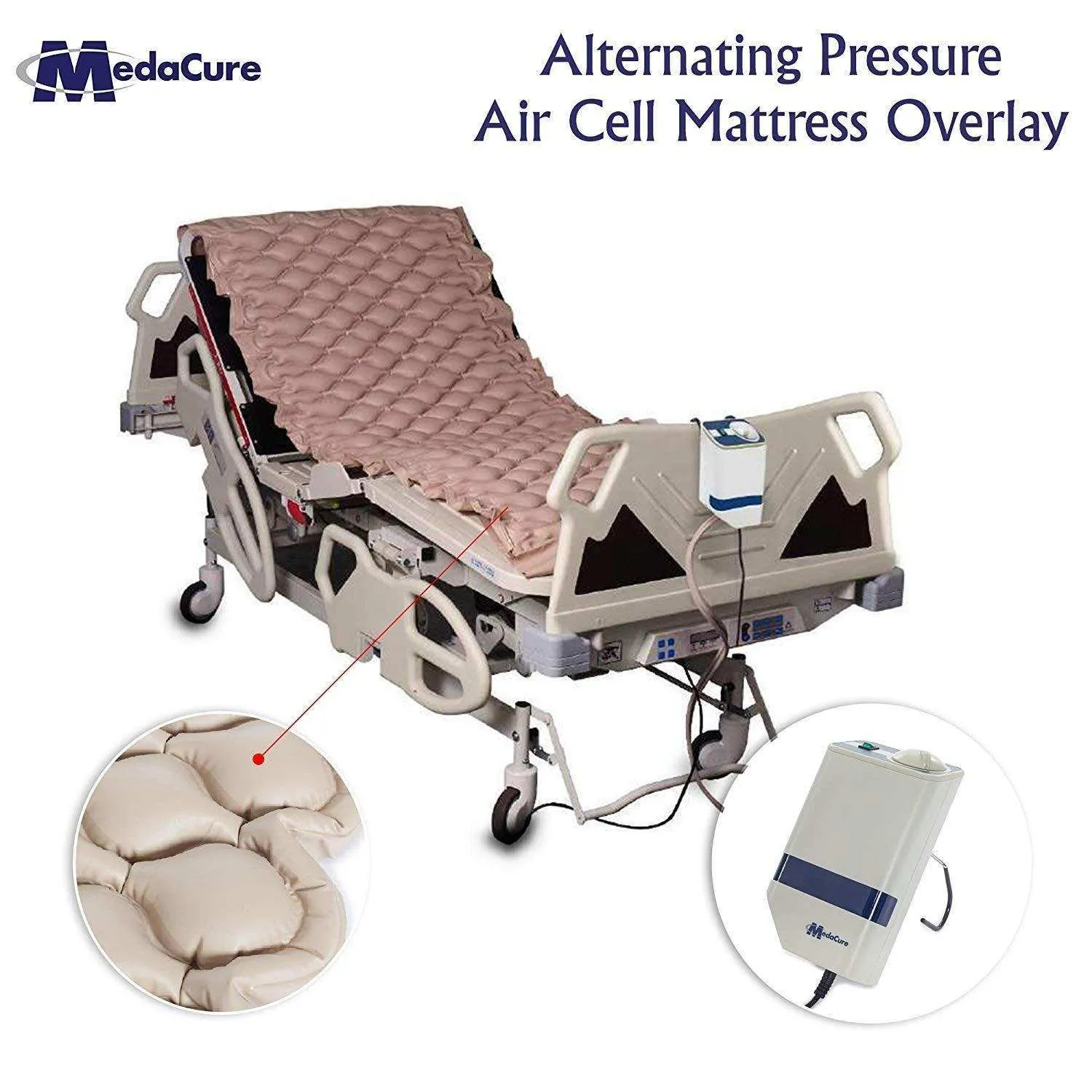 MedaCure Alternating Pressure Mattress Overlay with Pump