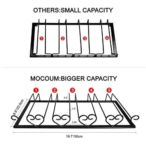 MOCOUM Wine Glasses Rack Under Cabinet Stemware Rack, Wine Glass Hanger Rack Wire Wine Glass Holder Storage Hanger for Cabinet Kitchen Bar (Black, 5 Rows 1 Pack)