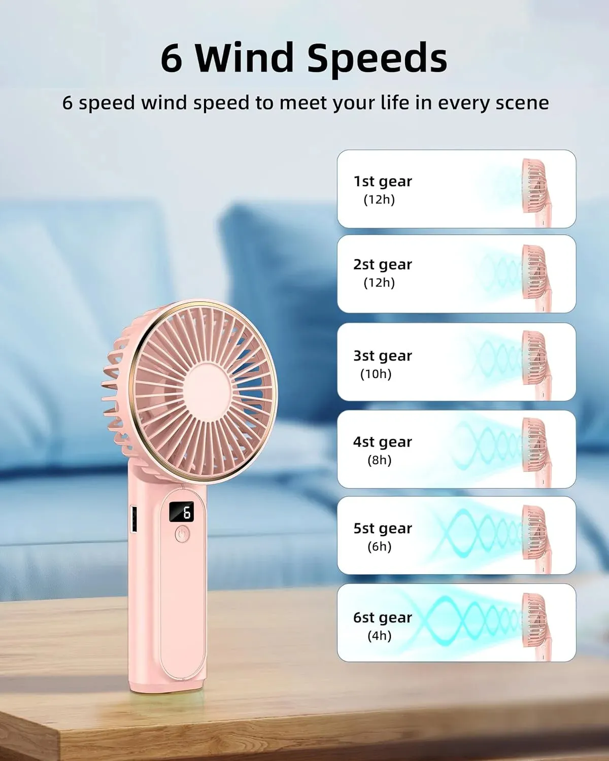 Portable Handheld Mini Fan, Neck Fan, 4000Mah Desk Fan, 180° Adjustable, 6 Speed Wind, Display Electricity in Real Time, USB Rechargeable Foldable Fan, Quiet Personal Fan with Power Bank Pink