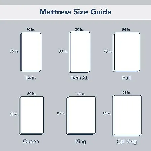 Serta ComfortSure King Mattress Cover, Fitted Pillow Top Mattress Pad, Super Soft and Breathable Quilted Cotton Protector with 18" Elastic Deep Pockets for Secure Fit, White