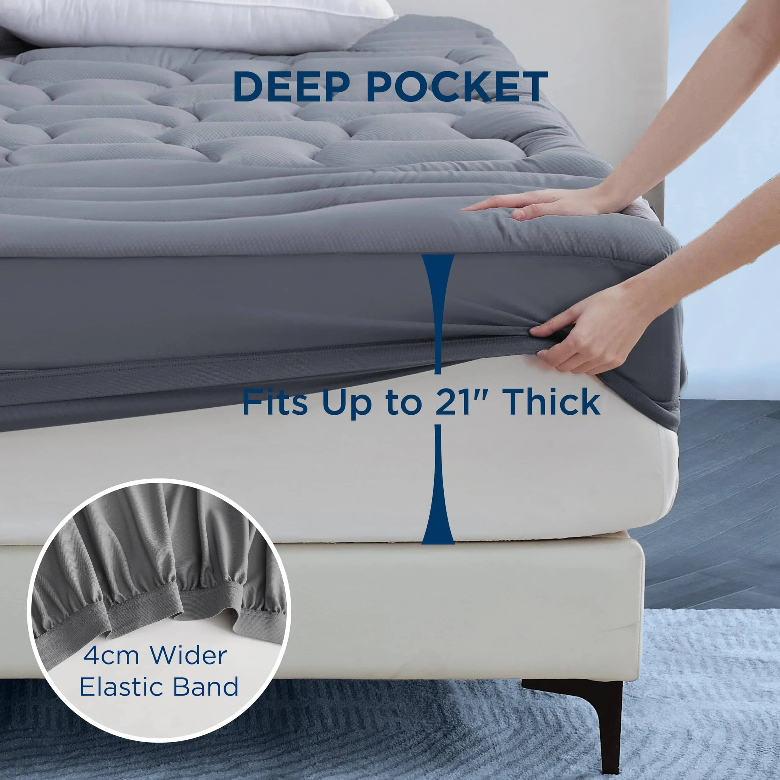 Water-Proof Three-Zone Mattress Pad