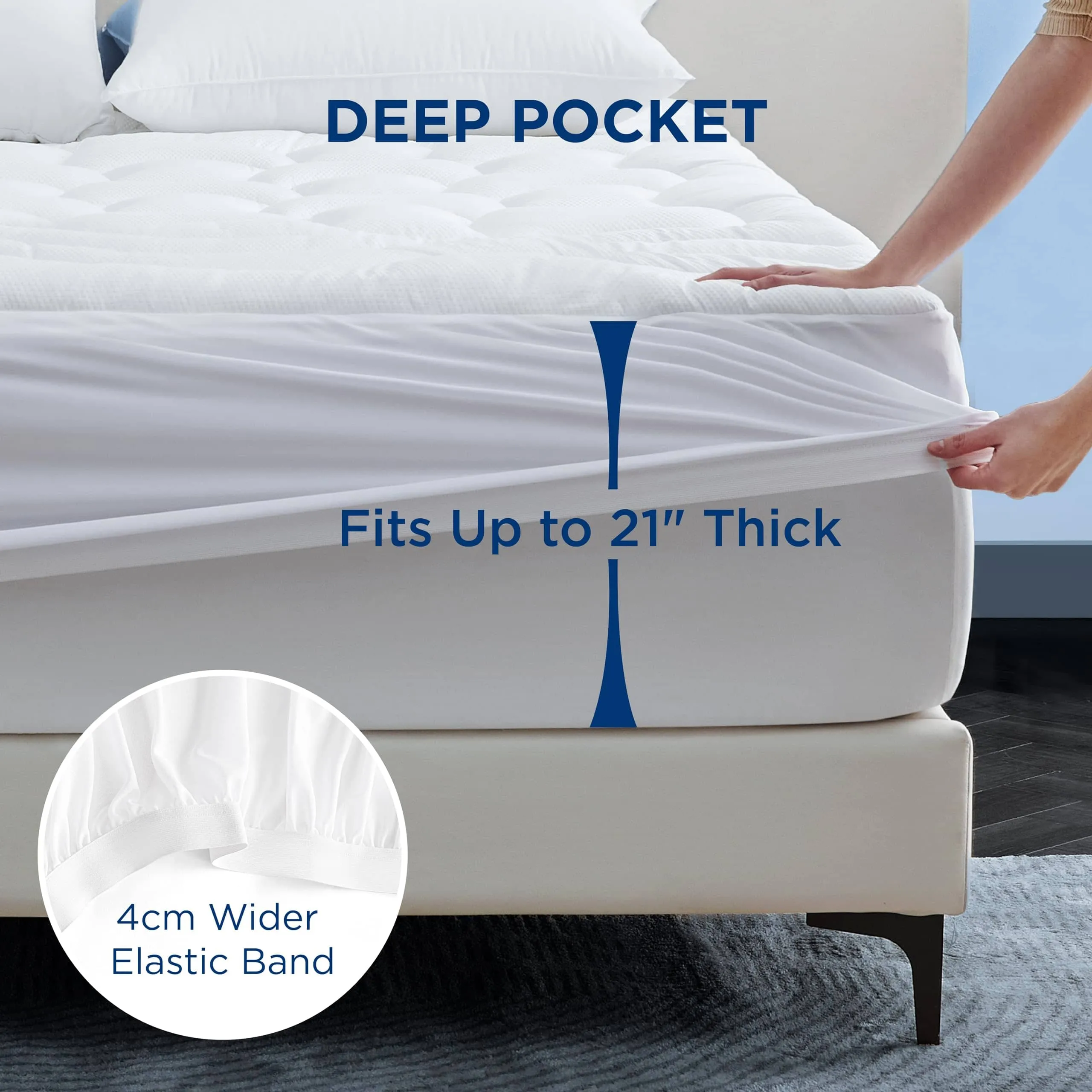 Water-Proof Three-Zone Mattress Pad