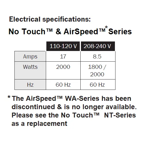 WORLD DRYER® WA126-002 AirSpeed™ Hand Dryer **DISCONTINUED** No Longer Available - Please see No Touch™ NT126-005 while supplies last